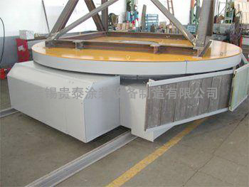轉(zhuǎn)臺式拋丸機(jī)