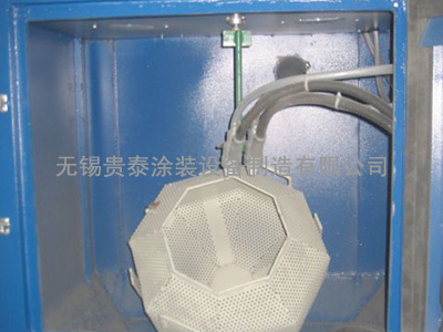 滾筒式噴砂機